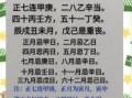 2025年12月丧葬吉日查询 2025年12月适合下葬的吉日有哪些