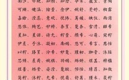 含有意的女孩名字 带意字的有意境女孩名字