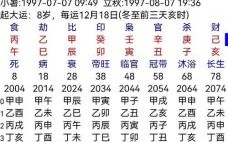 周易看婚姻命理 八字命盘测算免费推算婚缘时机