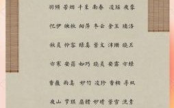 带诗的女孩名字洋气的 诗字取名的寓意女孩