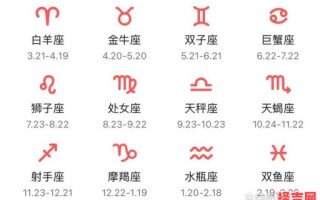 十月十日对应哪个星座  十二星座的月份查询