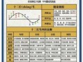 十二长生大运流年用法十二长生如何排大运
