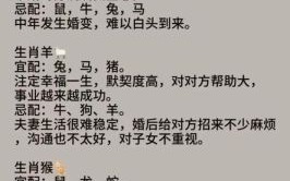 2024年不宜结婚的生肖