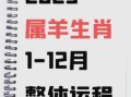 属羊2025年挂牌吉日大全及全年运势解析