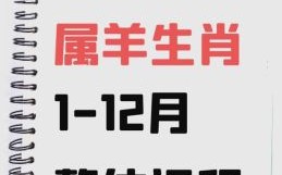 属羊2025年挂牌吉日大全及全年运势解析