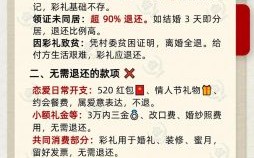 2025年彩礼吉日 2025彩礼政策