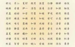 带婉的女孩名字洋气的 带有婉字的女孩名字