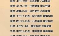 龙命属龙途 属龙最苦时