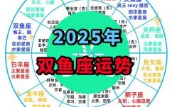 2025年5月12日双鱼座今日运势第一星座