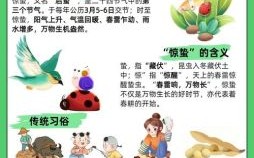 2020年惊蛰具体时间 2020年惊蛰是几月几日几点