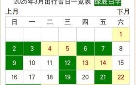 2025万年历出行吉日查询 万年历2025出行吉日一览