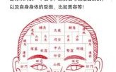 男性面相算命图解