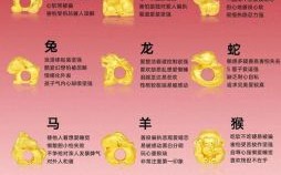 西游记一百零四回是什么生肖？西游记一百零四回全部答案