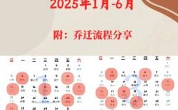 2025年房产过户好日子 2025年房屋过户黄道吉日