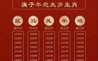 五花八门猜一生肖