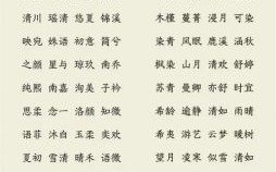 带宝字的女孩名字诗意 带宝字的女孩名