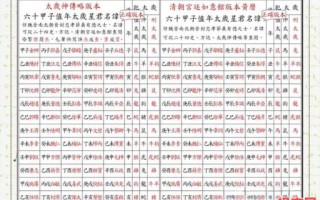 犯太岁是骗局吗花钱化太岁是否靠谱