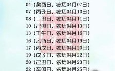 2025年5月开业好日子 2025开业吉日列表