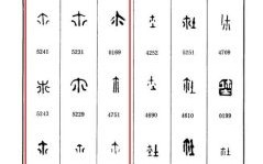 尔字搭配的女孩名字 尔字的女孩名字