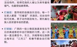 三月三风俗来源与习俗介绍