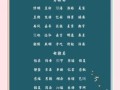 带莳字的男孩女孩姓名大全 带莳字的男孩女孩姓名