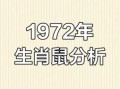 1972年属什么生肖