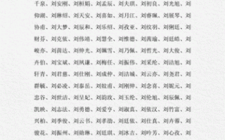 刘姓属兔的名字大全 2026兔年刘姓最旺女孩名字