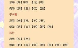 女孩起名鼠宝宝 女孩名字鼠宝宝