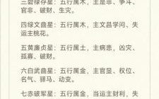 梁文道八字解析上等命格