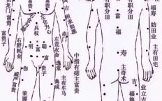 男士点痣面相图解可否点除男士痦子面相图解