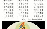 2025年11月佛历理发吉日推荐 2025年12月佛历剪头发吉日查询