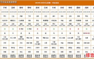 十月吉日吉时查询表 本月最佳黄道吉日查询表