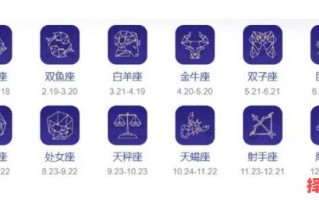 四月八号星座是什么