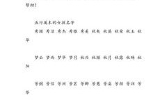 女孩名字五行属木的字有哪些 女孩名字五行属木