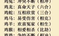 两个属鸡人2025年结婚吉日与1993年属鸡男最佳婚配属相