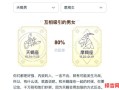 如何安抚摩羯座男友，摩羯座男生生气怎么应对
