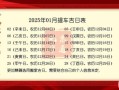 2025年属兔提车吉日查询 属兔2025年提车吉日总览