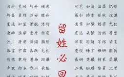 带妗字的女孩名字 带佾字的女孩名字