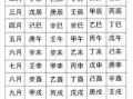 怎样查生辰八字缺少什么，如何看命格五行缺什么