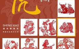 2012年属虎运势解析