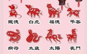 2025年上半年桃花运最旺的生肖排行，看看有你吗？