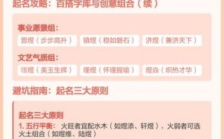 煜字取名女孩有寓意 用煜字起名字高分女孩