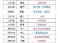 2025年理发黄道吉日 2025年5月理发最佳日期