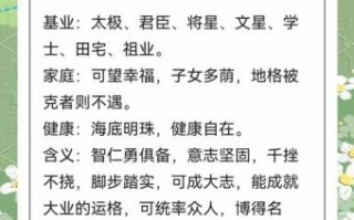 带贵气的女孩名 带贵字的女孩子名字