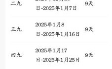 九九年的现在多大