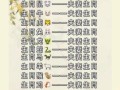 生肖相冲如何化解最佳婚配属相选择
