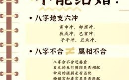 算两人八字合不合