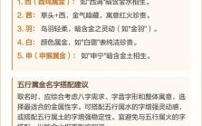 五行属金名字女 五行属金取名女孩