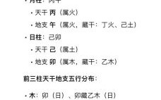 易经八字命理风水，易经风水是否可信