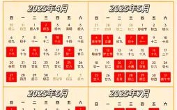 2025年5月剖腹产吉日查询 2025年剖腹产吉日一览表5月